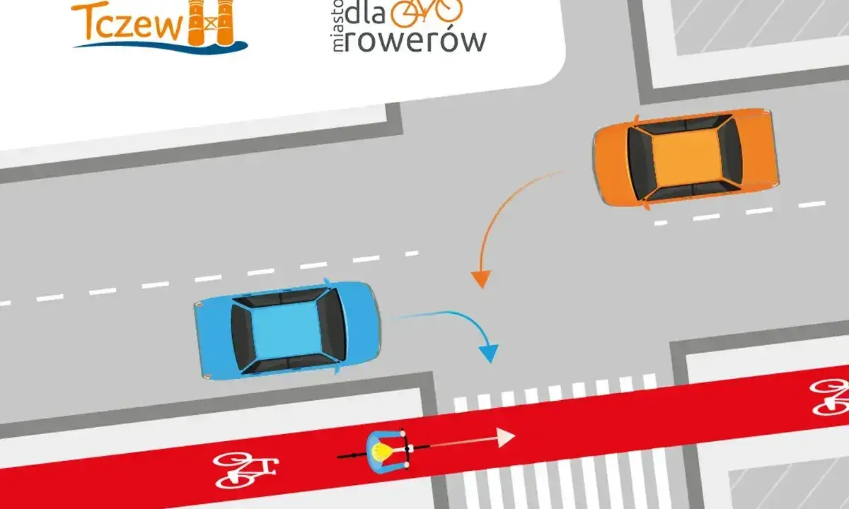 Rowerzysta na czerwonym pasie przeznaczonym dla rowerów, zbliża się do skrzyżowania. Samochody ustępują mu pierwszeństwa.