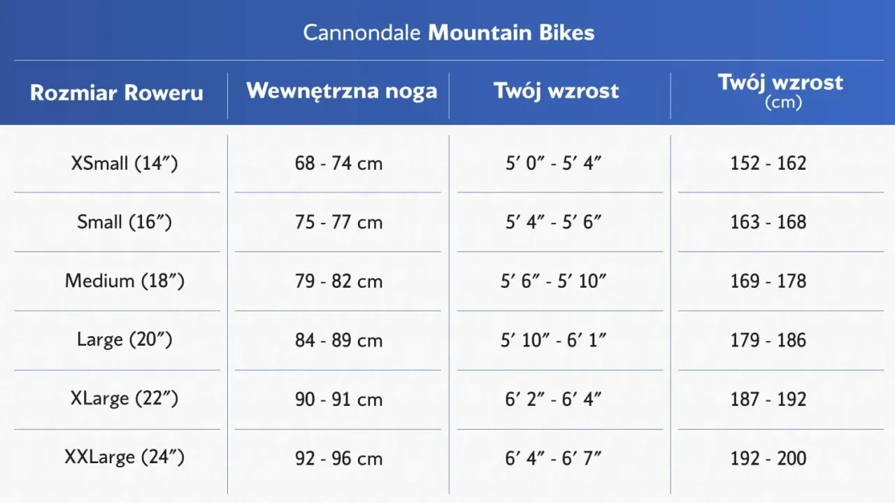 Tabela rozmiarów rowerów Cannondale: merida rozmiar ramy do wzrostu, od XSmall (14") do XXLarge (24"), z podziałem na długość nogi i wzrost.
