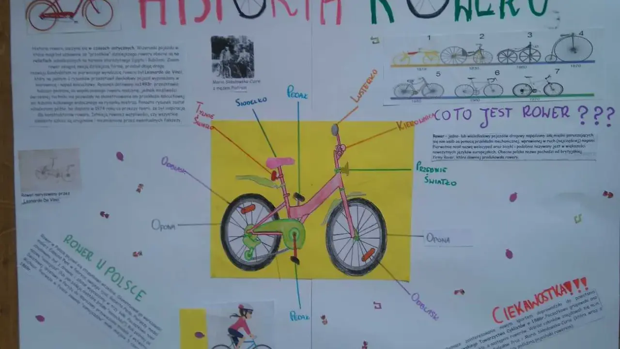 Historia roweru klasa 4: od antycznych pojazdów po współczesne modele. Zobacz, jak ewoluował rower!