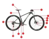 Schemat roweru z oznaczeniami części rowerowych: kierownica (1), widelec (2), obręcz (3), tarcza hamulcowa (4), piasta (5), zacisk (6), korba (7), pedał (8), przerzutka tylna (9), kaseta (10), tylne koło (11), sztyca (12), siodełko (13).