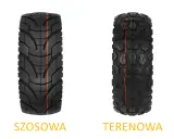 Dwa bieżniki opon: szosowa, idealna na asfalt, i terenowa, gotowa na wyzwania. Wybierz najlepsze opony szosowe dla swojej maszyny.