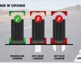 Prawidłowe, zbyt niskie i zbyt wysokie ciśnienie w oponach. Dowiedz się, jakie ciśnienie w oponach w crossie jest optymalne dla bezpieczeństwa.