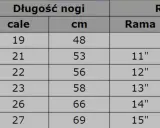Tabela rozmiarów: rama 13 cali na jaki wzrost? Długość nogi w cm: 58, w calach: 23.