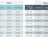 Tabela rozmiarów Cube: wzrost a rozmiar ramy. Porównaj swój wzrost z tabelą, aby dobrać odpowiedni rozmiar odzieży.