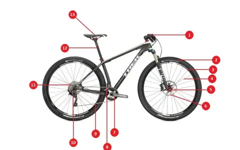 Schemat roweru z oznaczeniami części rowerowych: kierownica (1), widelec (2), obręcz (3), tarcza hamulcowa (4), piasta (5), zacisk (6), korba (7), pedał (8), przerzutka tylna (9), kaseta (10), tylne koło (11), sztyca (12), siodełko (13).