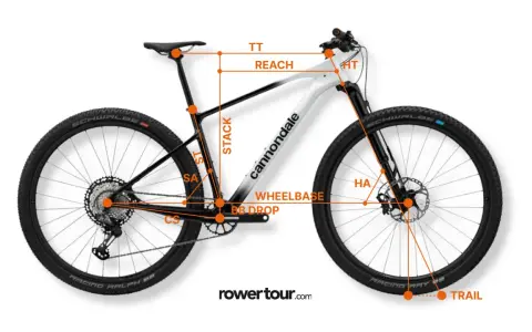 Geometria roweru z oznaczeniami: rama 15 cali na jaki wzrost? Pokazano wymiary takie jak ST, SA, CS, TT, REACH, STACK, BB DROP, WHEELBASE, HA, TRAIL.