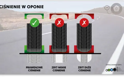 Prawidłowe, zbyt niskie i zbyt wysokie ciśnienie w oponach. Dowiedz się, jakie ciśnienie w oponach w crossie jest optymalne dla bezpieczeństwa.