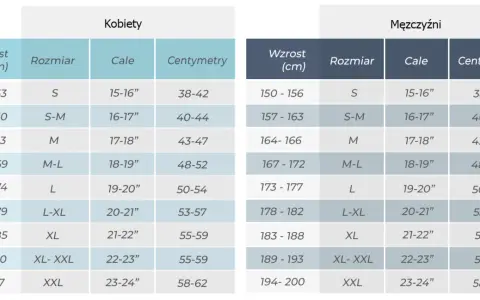 Tabela rozmiarów Cube: wzrost a rozmiar ramy. Porównaj swój wzrost z tabelą, aby dobrać odpowiedni rozmiar odzieży.