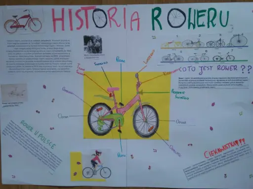 Historia roweru klasa 4: od antycznych pojazdów po współczesne modele. Zobacz, jak ewoluował rower!