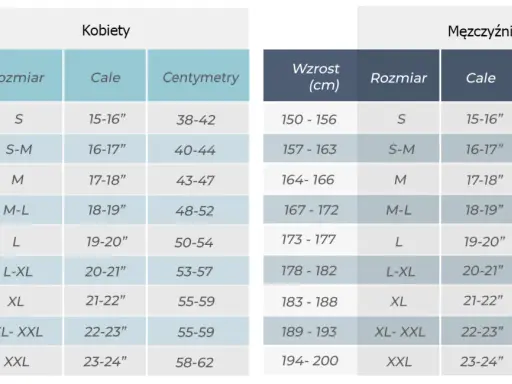 Tabela rozmiarów Cube: wzrost a rozmiar ramy. Porównaj swój wzrost z tabelą, aby dobrać odpowiedni rozmiar odzieży.