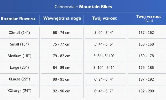 Tabela rozmiarów rowerów Cannondale: merida rozmiar ramy do wzrostu, od XSmall (14") do XXLarge (24"), z podziałem na długość nogi i wzrost.