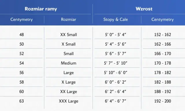 Tabela rozmiarów rowerów: jaka rama do wzrostu 160 cm? Odpowiedni rozmiar ramy to 52 cm (Small), odpowiadający wzrostowi 166-170 cm.