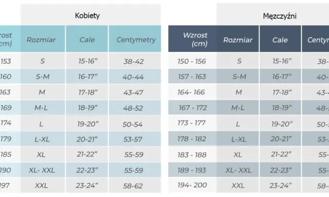Tabela rozmiarów Cube: wzrost a rozmiar ramy. Porównaj swój wzrost z tabelą, aby dobrać odpowiedni rozmiar odzieży.