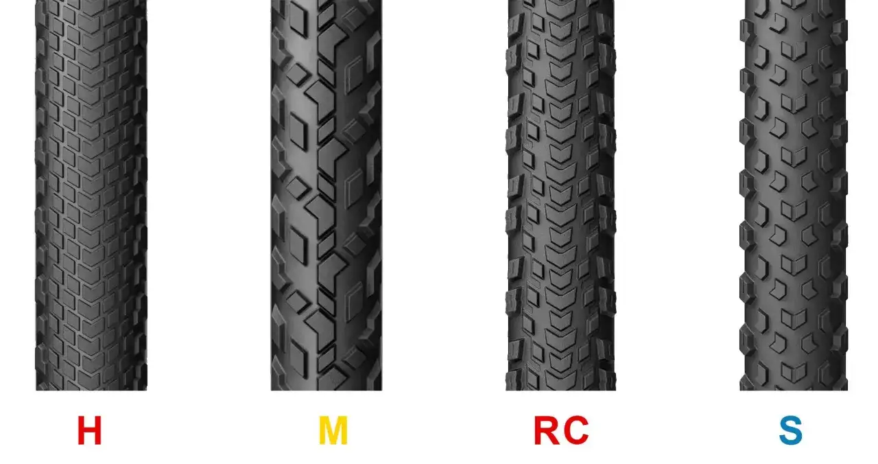 Cztery bieżniki opon rowerowych: Pirelli Cinturato Gravel H, M, RC i S.