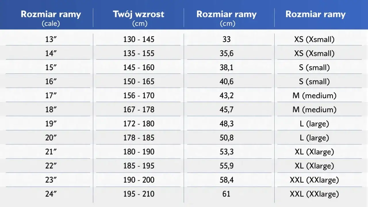 Tabela rozmiarów rowerów Merida: dobierz rozmiar ramy do wzrostu, od 130 cm do 210 cm.