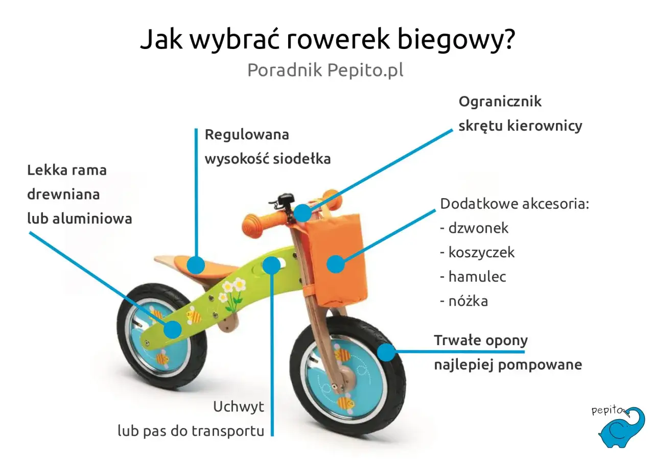Kolorowy rowerek biegowy z drewnianą lub aluminiową ramą, regulowanym siodełkiem i akcesoriami. Idealny pierwszy rowerek biegowy dla dziecka.